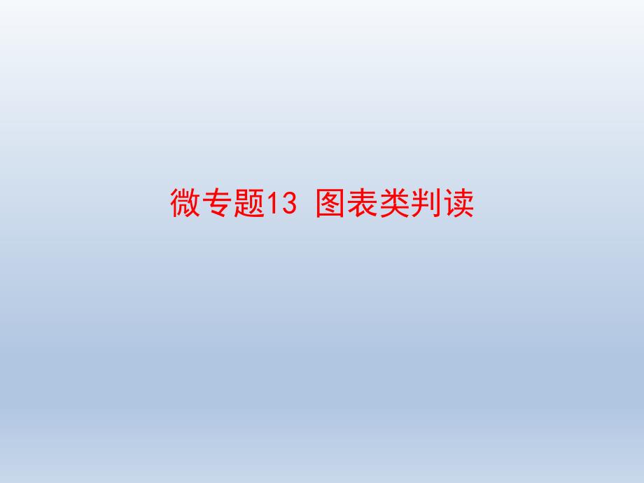 2020届高中地理二轮微专题：微专题13-图表类判读课件_第1页