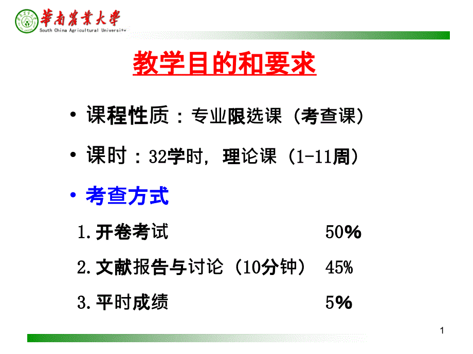 水产养殖药理学0绪言课件_第1页