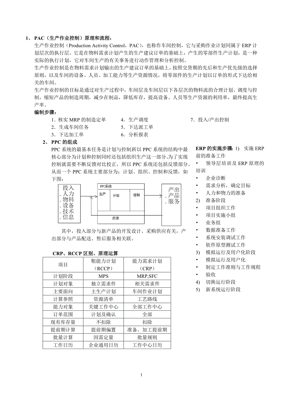 西南交大企业资源计划(ERP)复习大纲_第1页