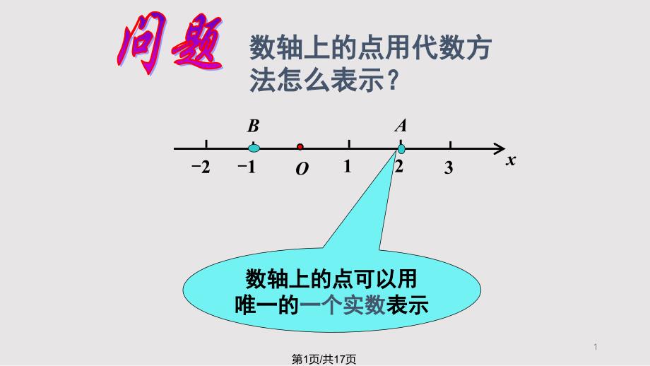 高中数学必修二空间直角坐标系课件_第1页