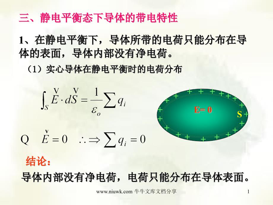 电场中的导体课件_第1页