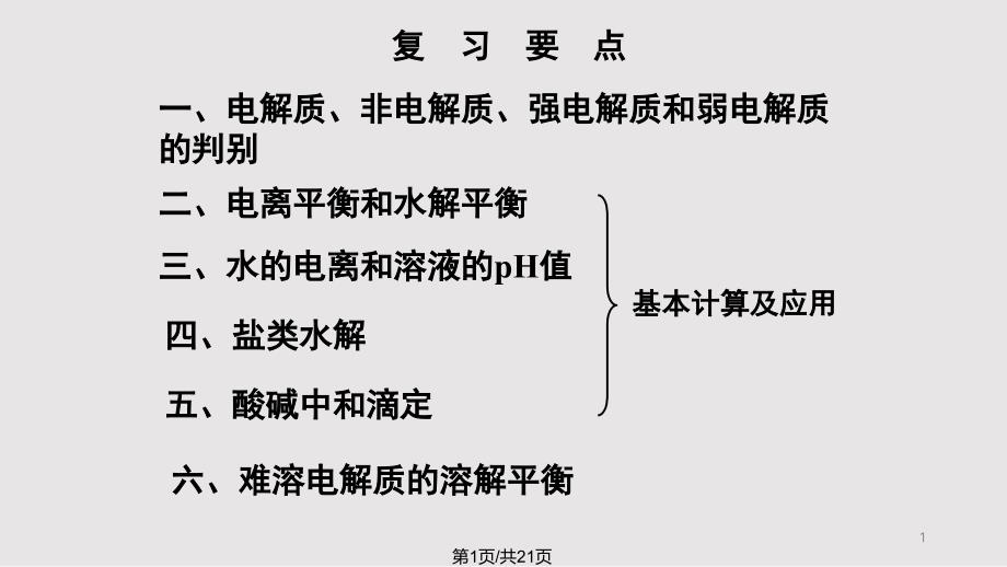 高中化学选修4第三章复习课件_第1页