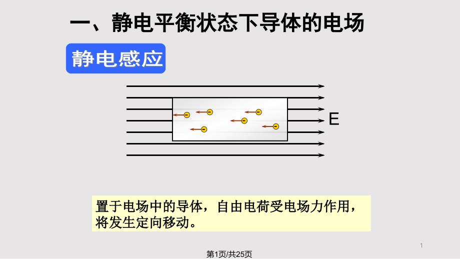 静电平衡课件_第1页