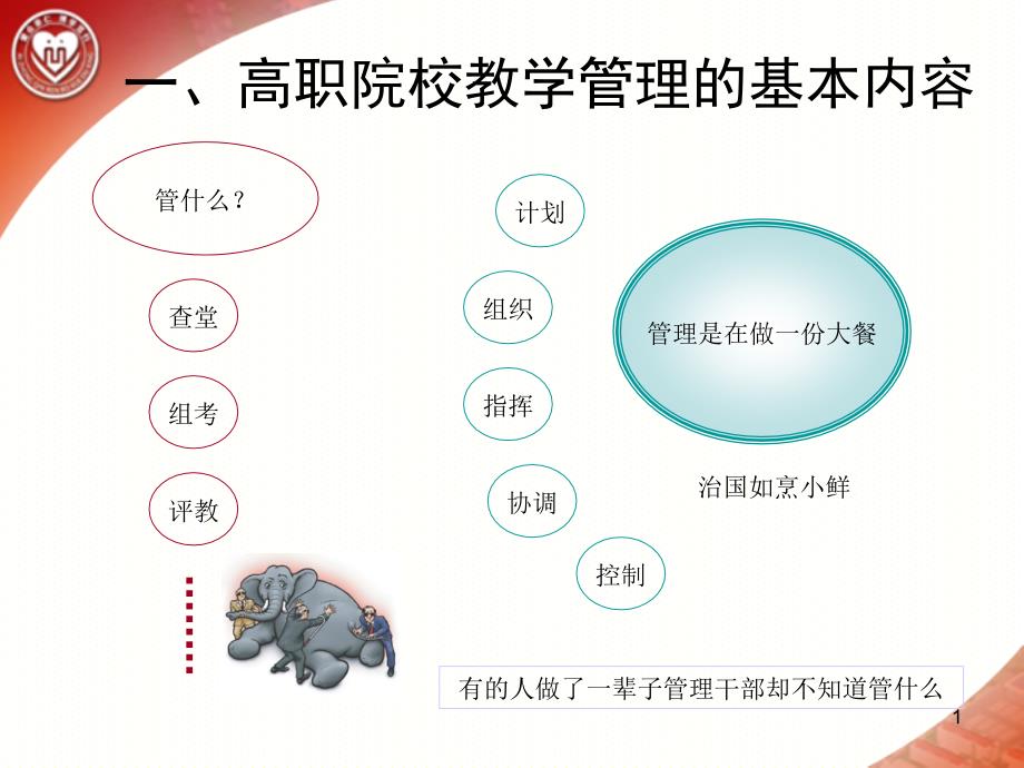 新形势下高职院校教学管理创新实践课件_第1页