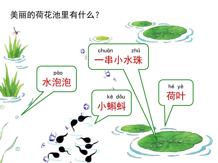 部编版小学语文一年级上册《课文7青蛙写诗》课件_第1页