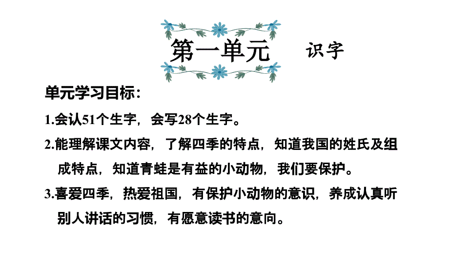 部编版（人教版）一年级下册语文第1单元复习总结（人教部编版）课件_第1页