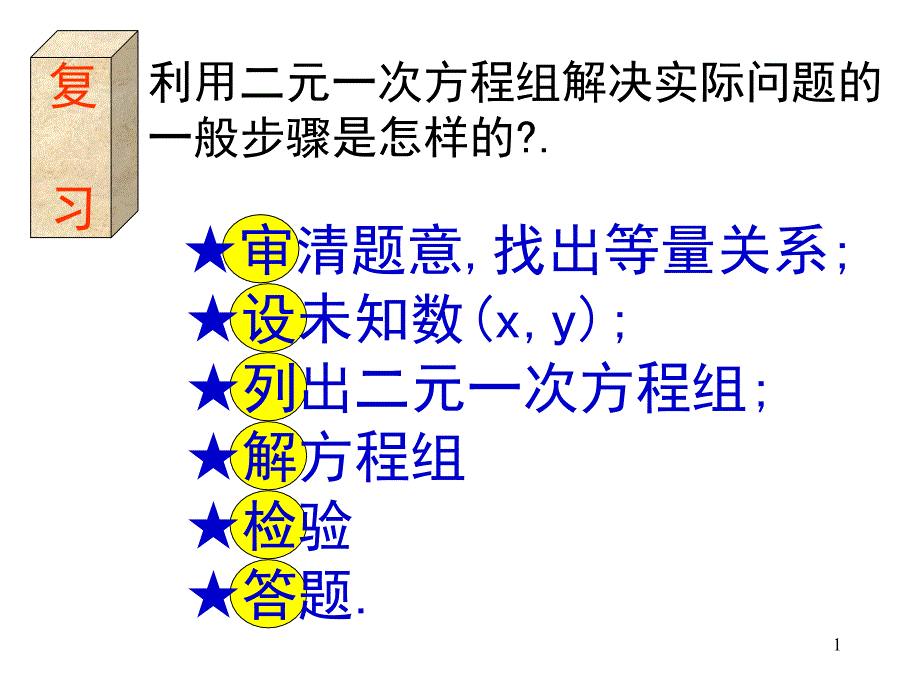 里程碑上的数课件_第1页