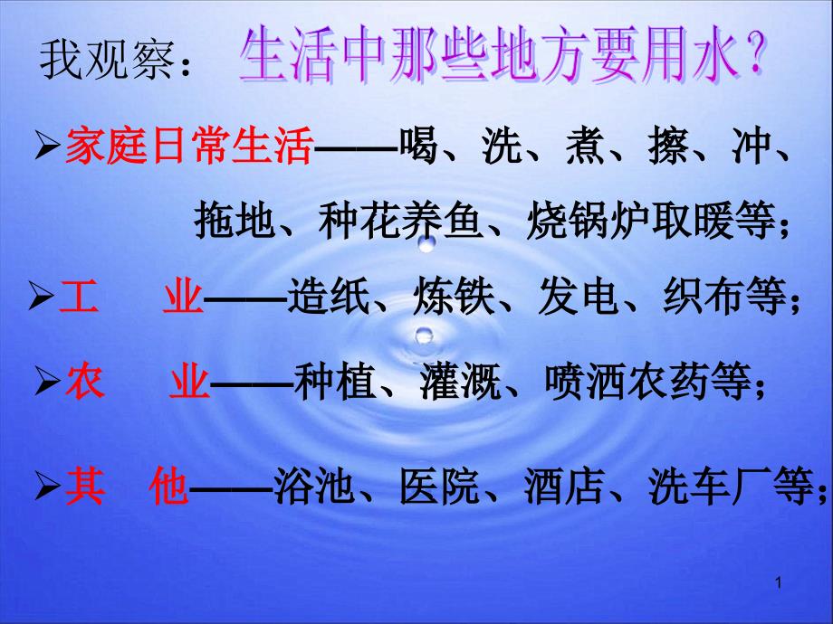 小学三年级品德与社会节约用水ppt课件_第1页