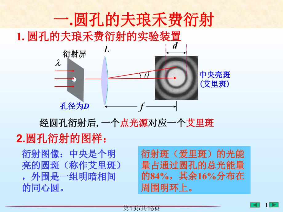 大學(xué)物理圓孔衍射福州大學(xué)李培官_第1頁