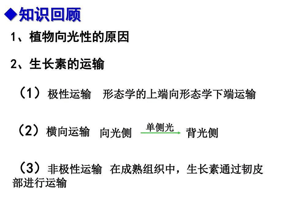 生长素的生理作用课件_第1页