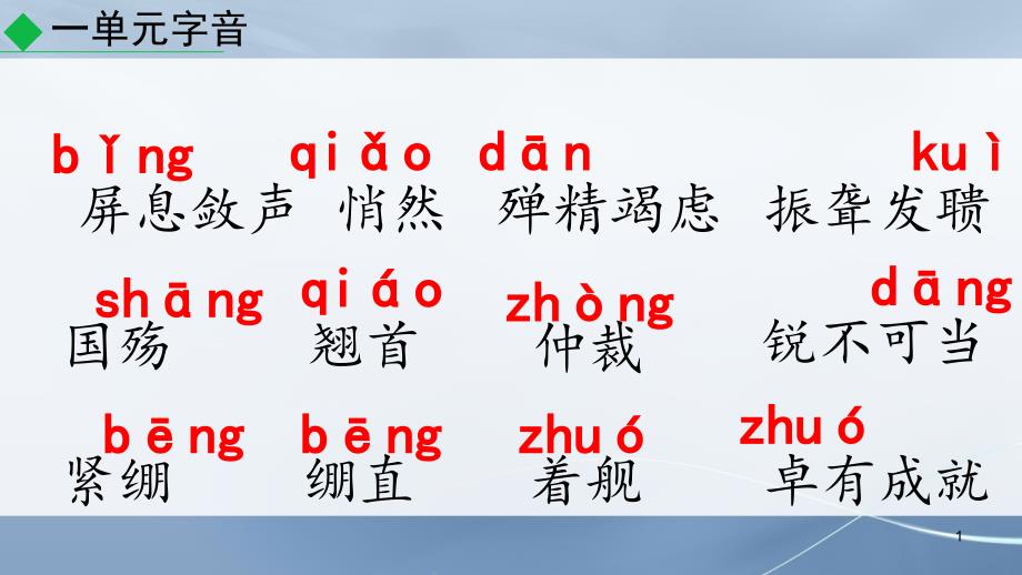 部编本语文八年级上册重点字词期末总复习ppt课件_第1页