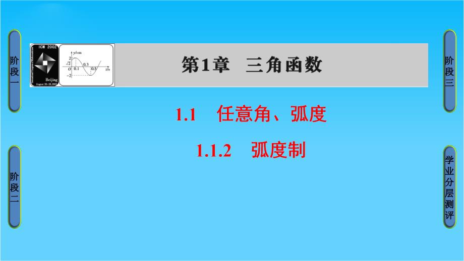 高中数学苏教版必修4ppt课件第一章三角函数_第1页