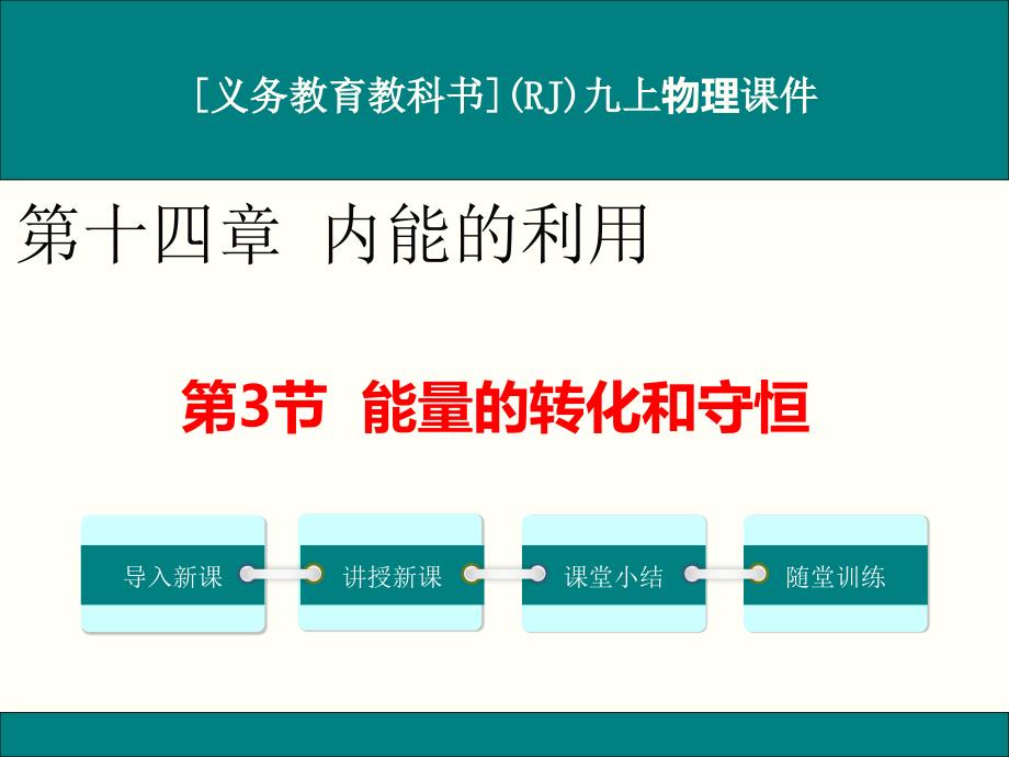 人教版九年级物理《能量的转化和守恒》ppt课件_第1页