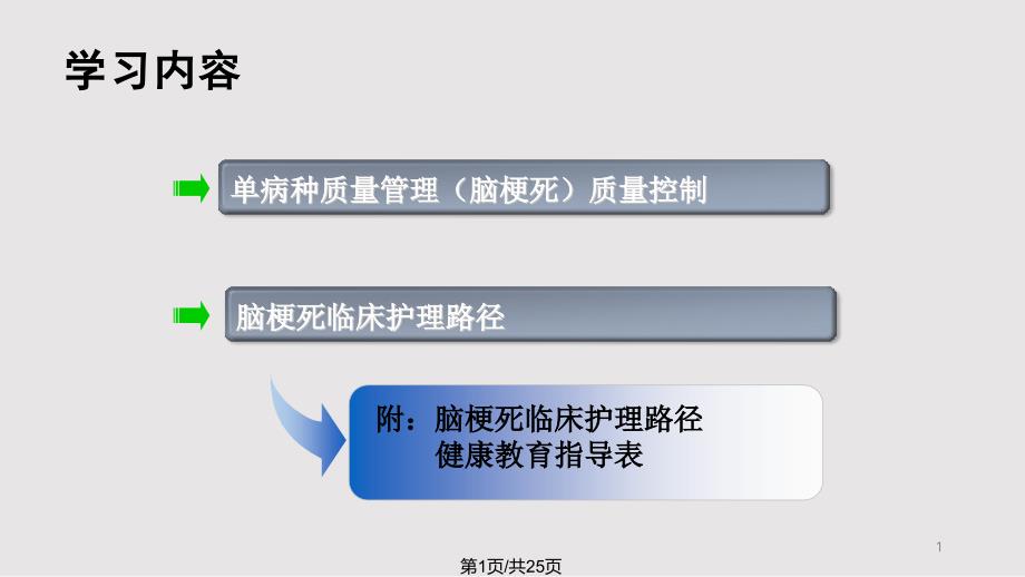 脑梗死临床路径课件_第1页