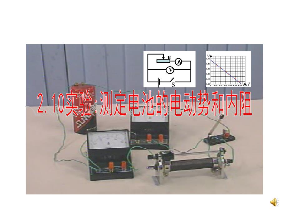 210實(shí)驗(yàn)測(cè)定電池的電動(dòng)勢(shì)和內(nèi)阻_第1頁