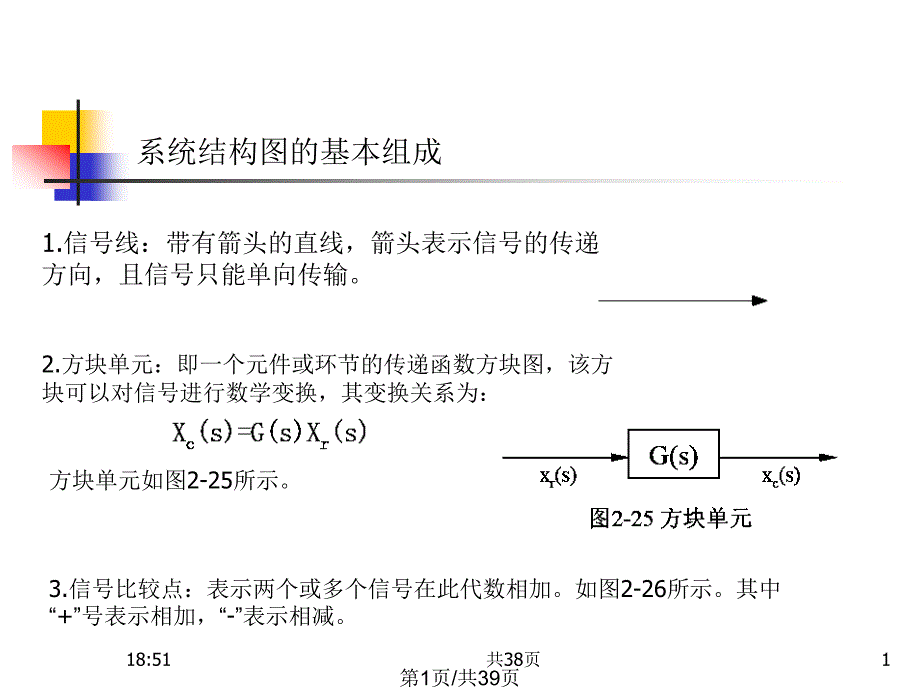 系统框图及其简化_第1页