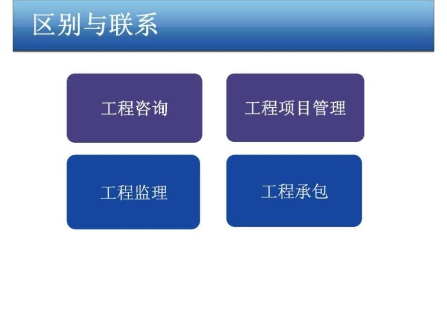 工程咨询丶工程项目管理及工程监理之间的关系_第1页