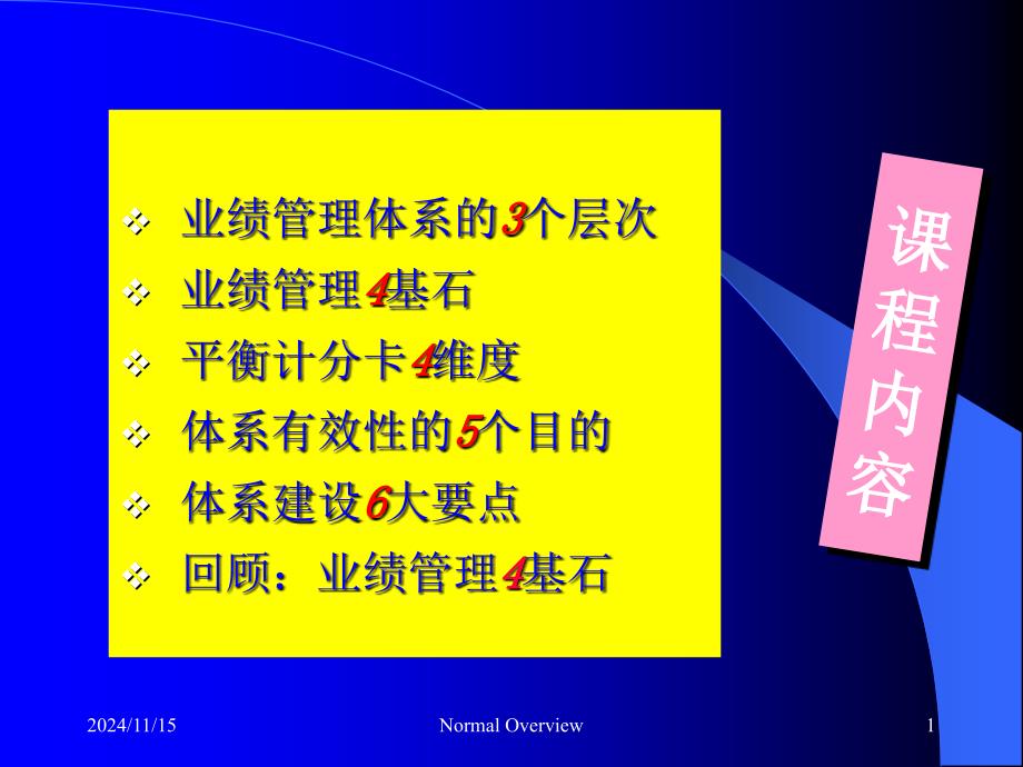 耐心推进有效的业绩管理体系课件_第1页