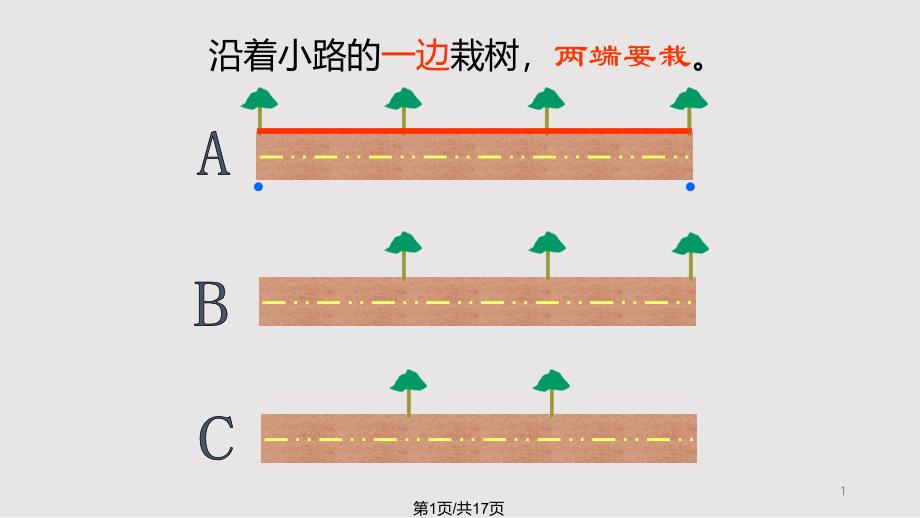 植树问题课件_第1页