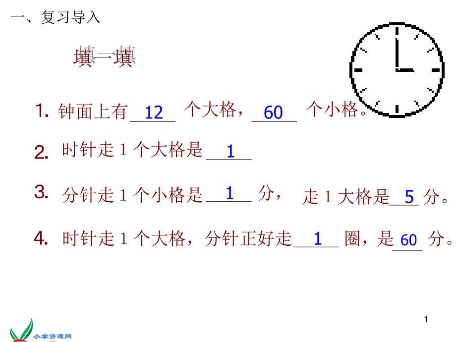 《认识几时几分》课件_第1页