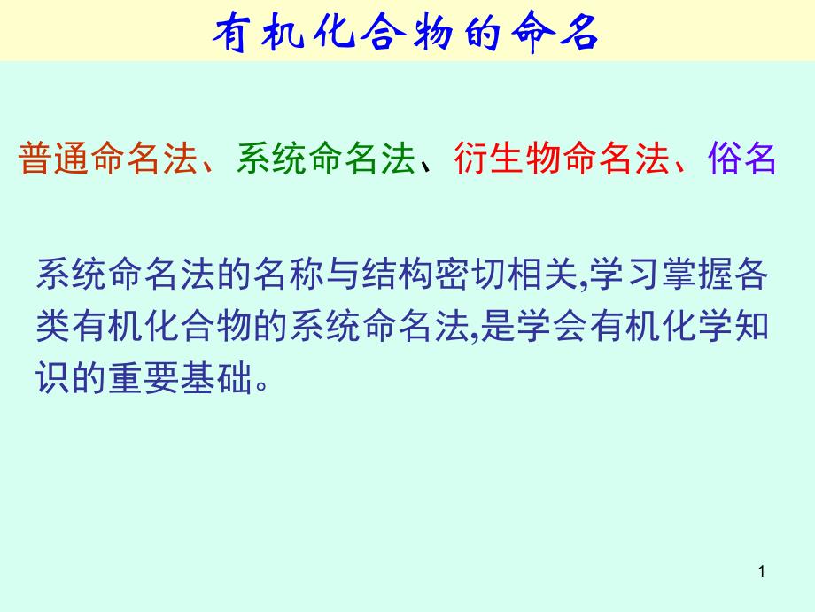 有机化合物的命名复习课件_第1页