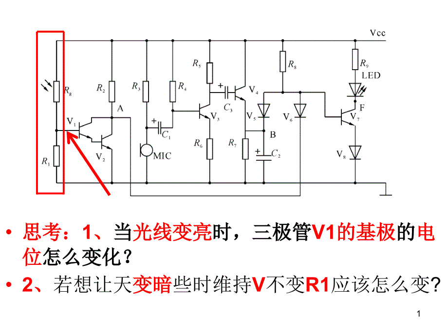 附录第1节电子元器件电容电感ppt课件高中通用技术苏教版选修_第1页