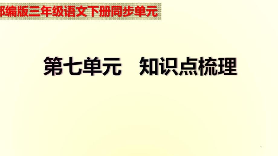 部编版三年级语文下册第七单元复习ppt课件(字词句段篇)_第1页