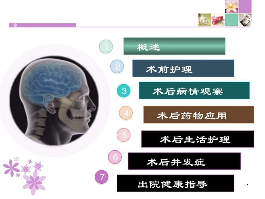 颅内动脉狭窄行介入治疗患者的护理图文课件_第1页