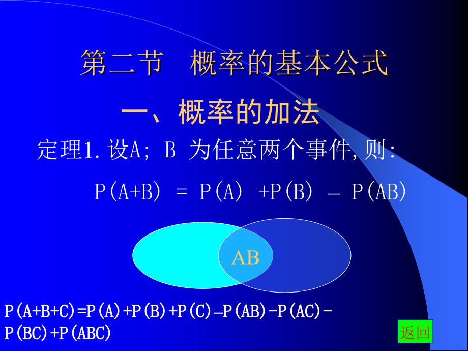 高等数学概率的基本公式_第1页