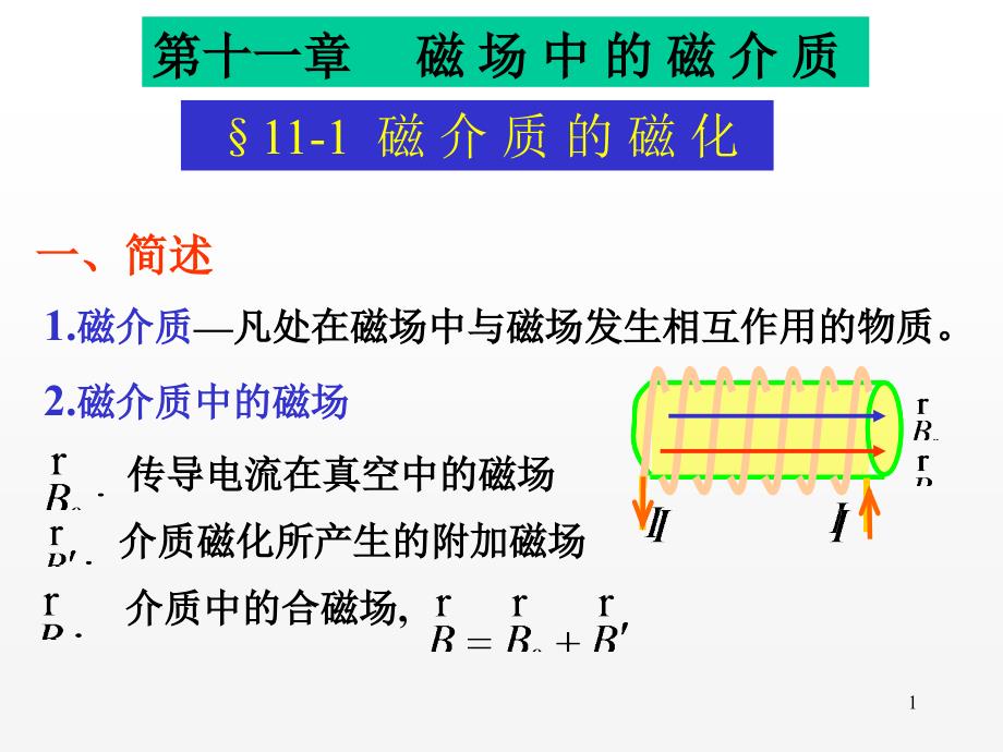 高三物理竞赛第十一章磁场中的磁介质课件_第1页