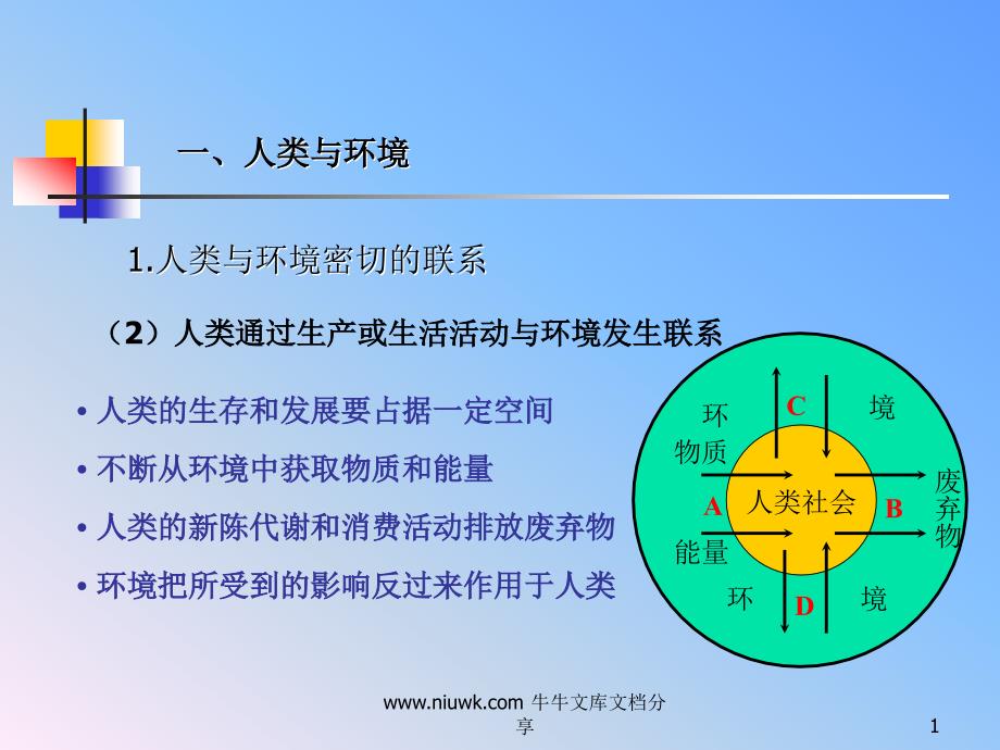 环境问题的表现与分布课件_第1页