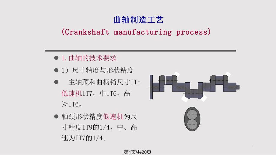 曲轴制造工艺课件_第1页