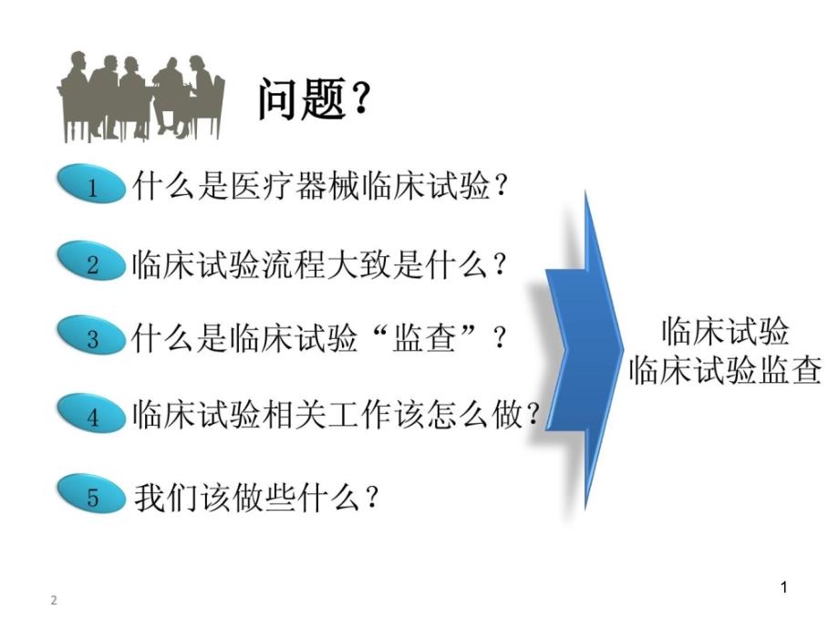 医疗器械临床试验与临床试验监查课件_第1页