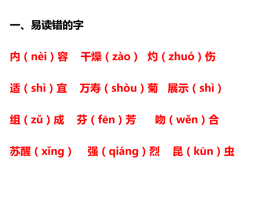 部编版三年级下语文第四单元重点知识复习课件_第1页