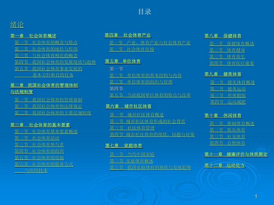 社会体育概论课件_第1页