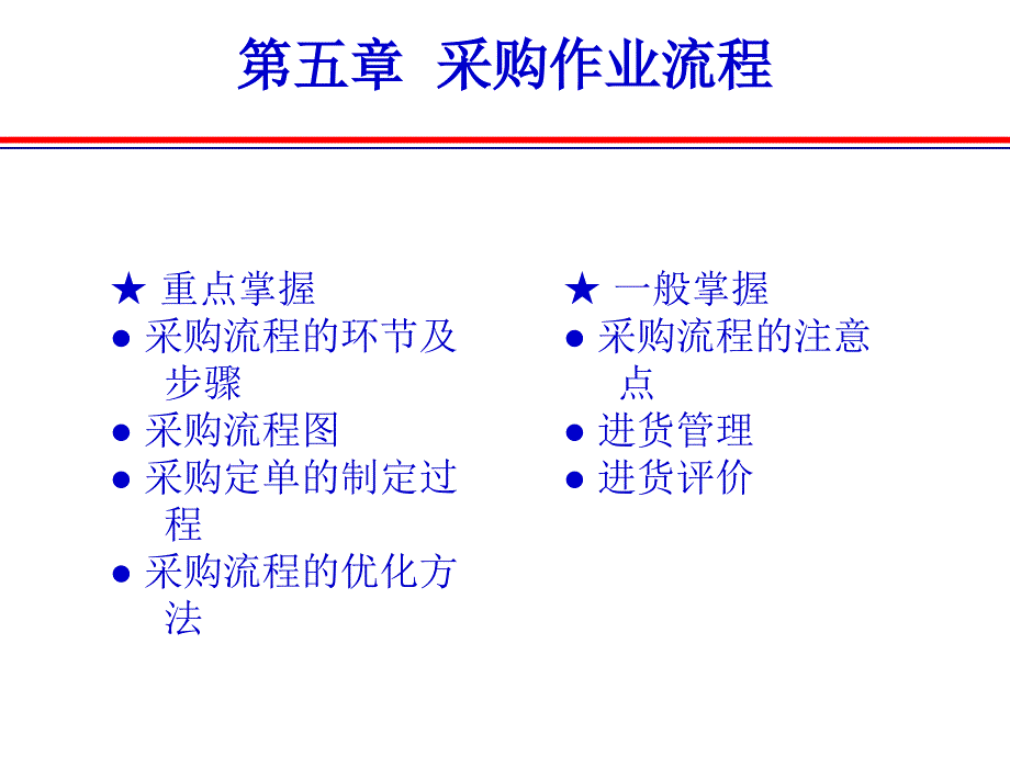 采购作业流程_第1页