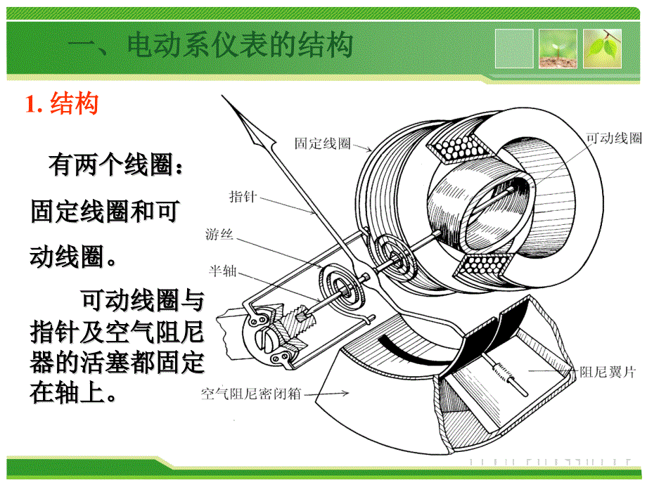 电气测试技术电动系仪表及功率的测量_第1页