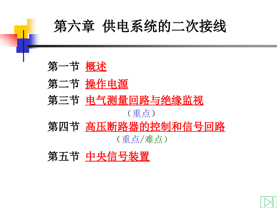 供电系统的二次接线模板_第1页