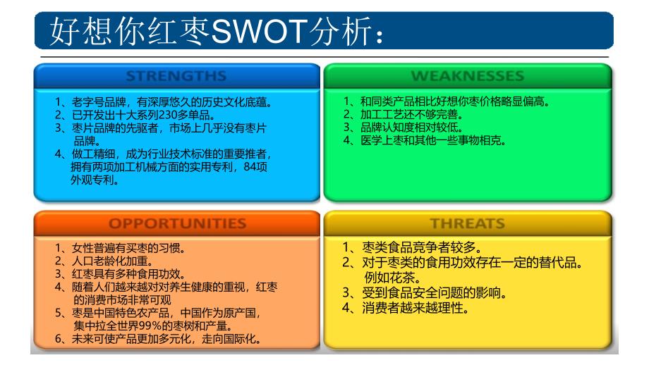 好想你红枣SWOT分析_第1页