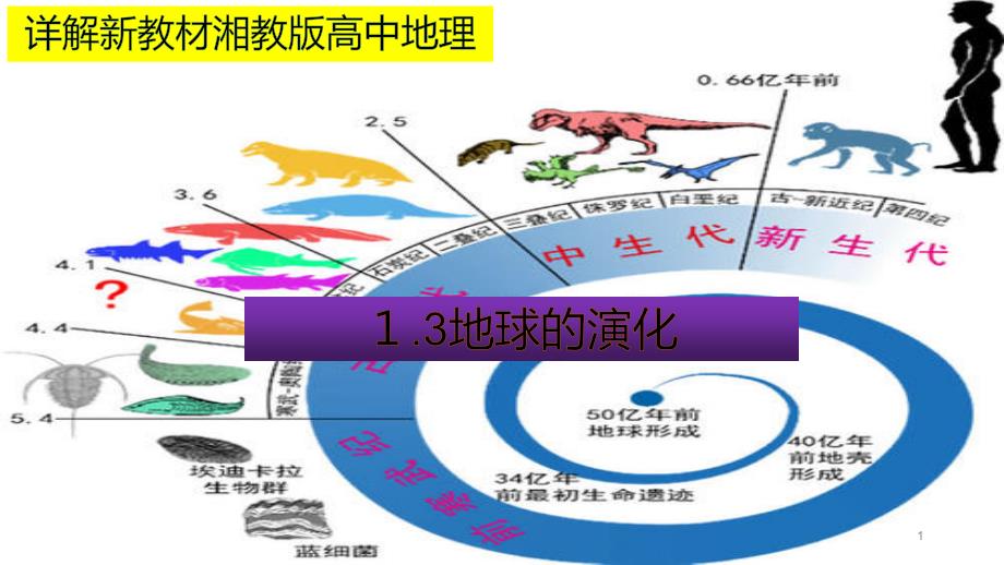 详解新教材湘教版高中地理1.4地球的演化课件_第1页