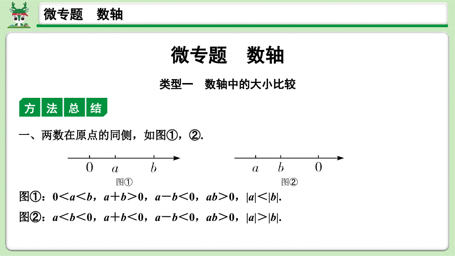 2021年中考数学总复习第一章-数与式-微专题--数轴课件_第1页