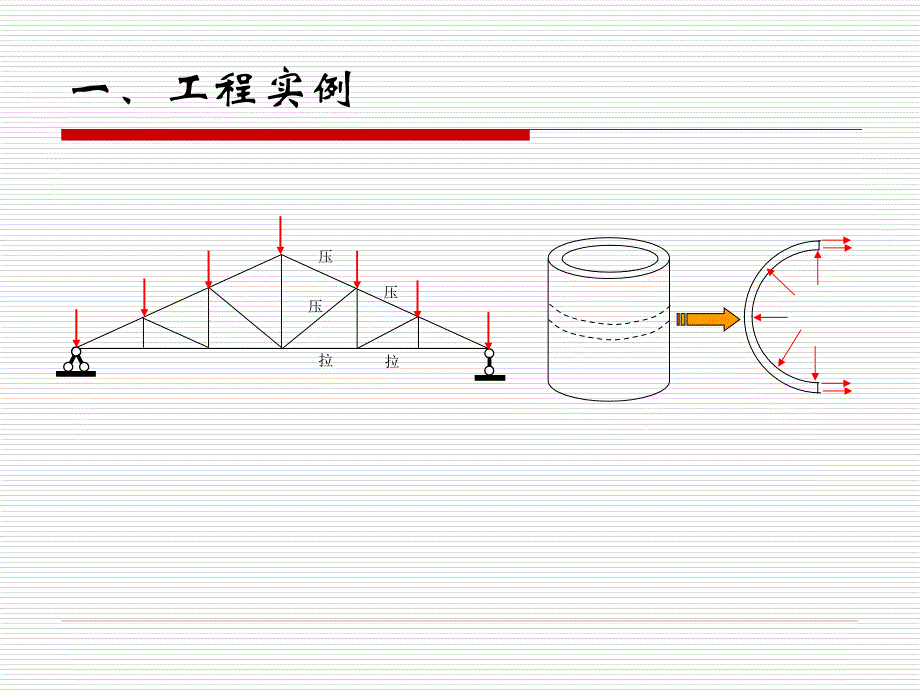 梁板结构--台州学院_第1页