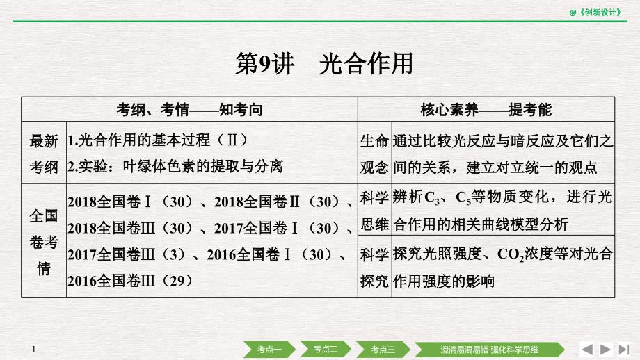 苏教版高中生物第9讲-光合作用课件_第1页
