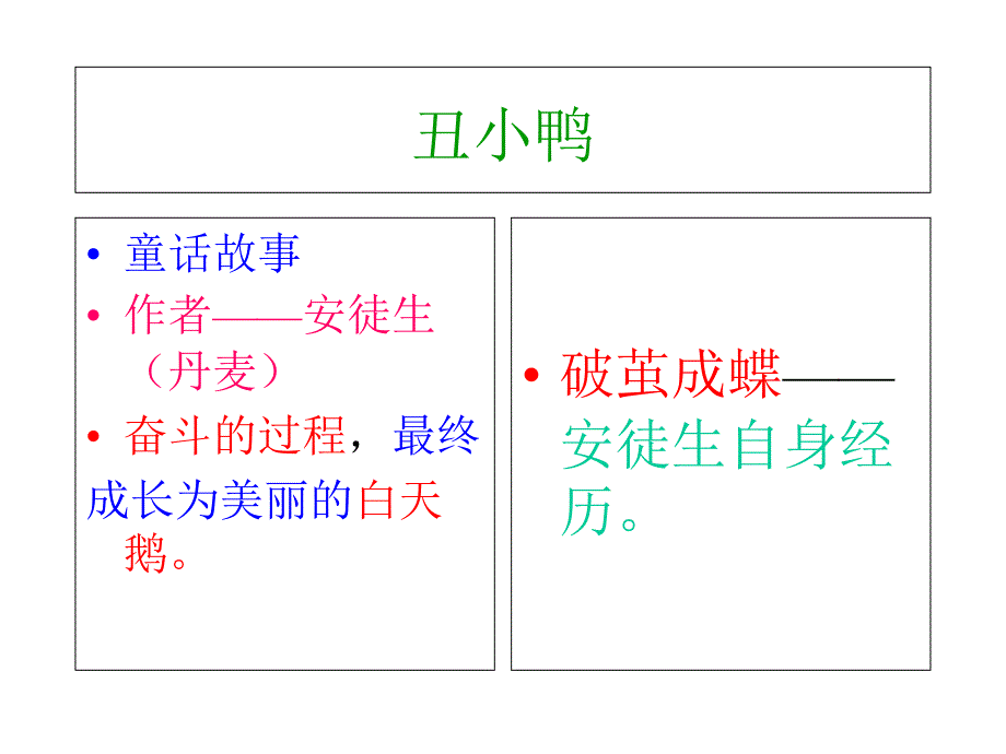 《假如生活欺骗了你》公开课ppt课件_第1页