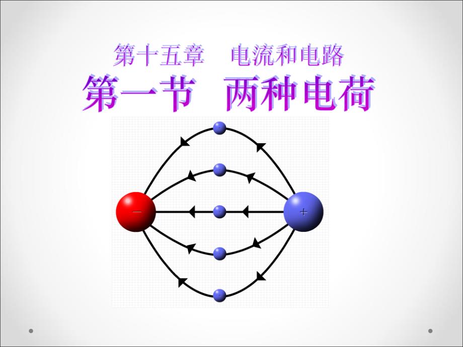 新人教版九年级物理第十五章第一节《两种电荷》电流和电路课件_第1页