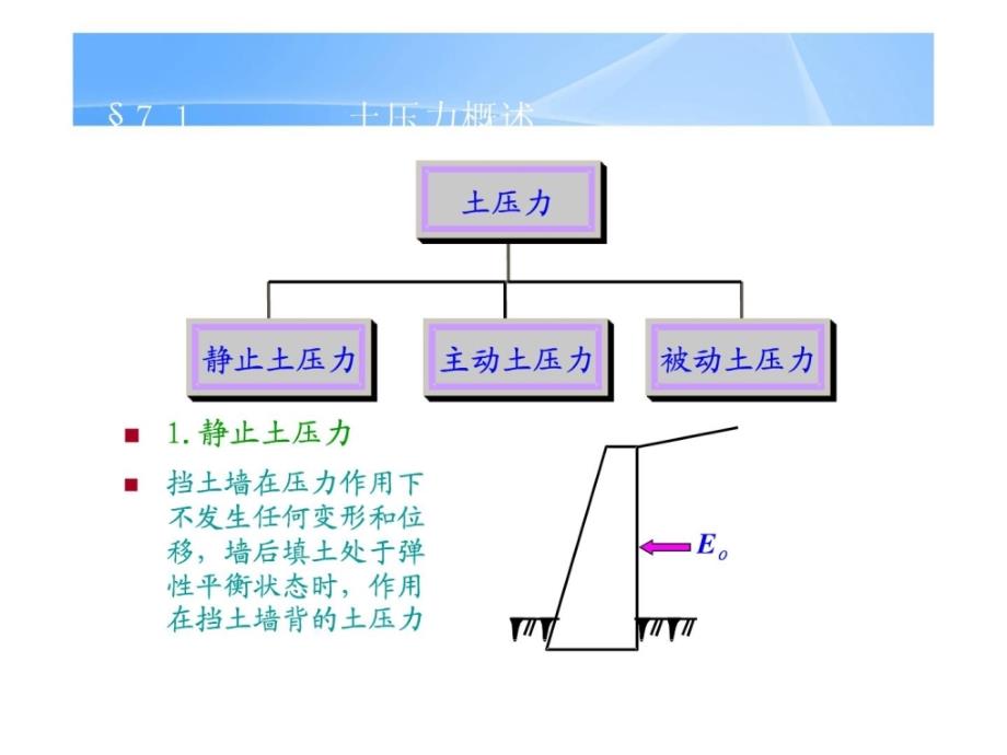 土力学挡土结构物上的土压力_第1页