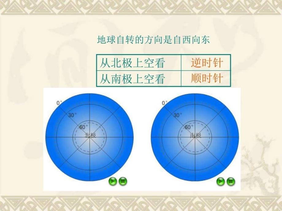 学七级地理上册世界的海陆分布湘教_第1页