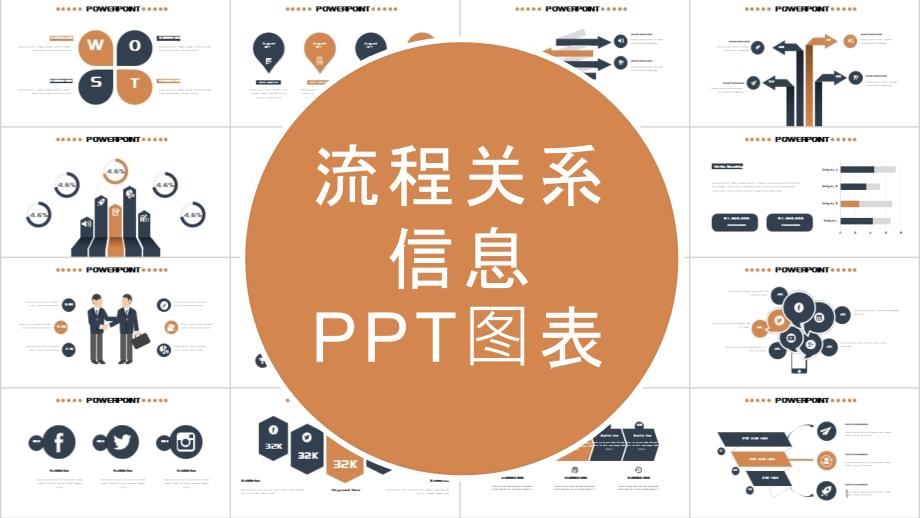 简约流程关系信息展示经典创意PPT图表课件_第1页