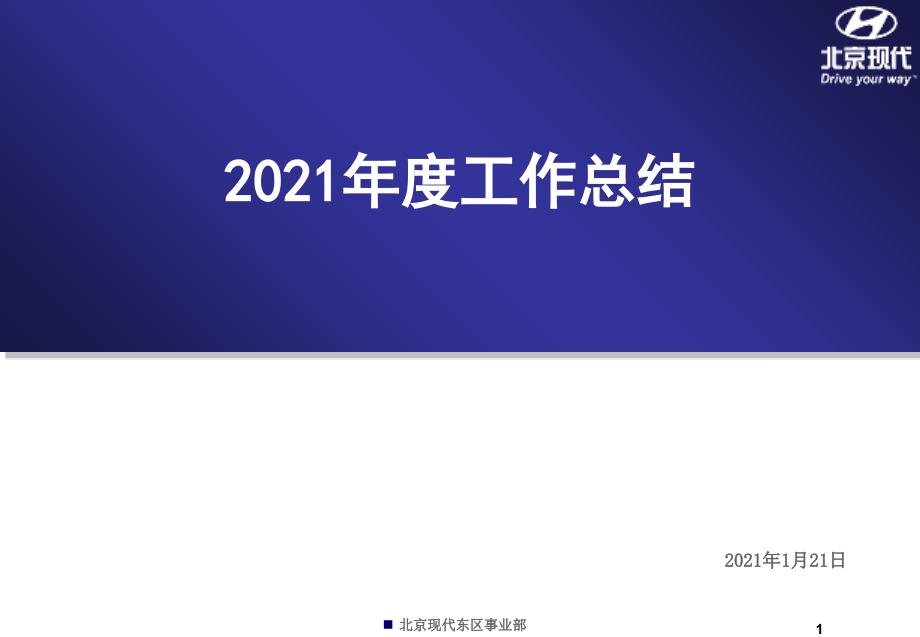 汽车行业-北京现代--08年工作总结08年工作得失分析与优秀案例分享_第1页