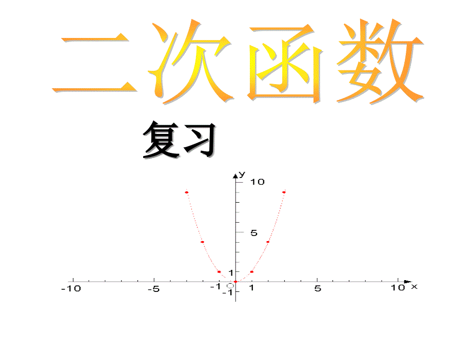 中考数学专题复习二次函数ppt课件_第1页